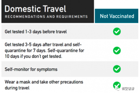 美国接种疫苗如何出行 2021入境美国隔离和检测最新政策