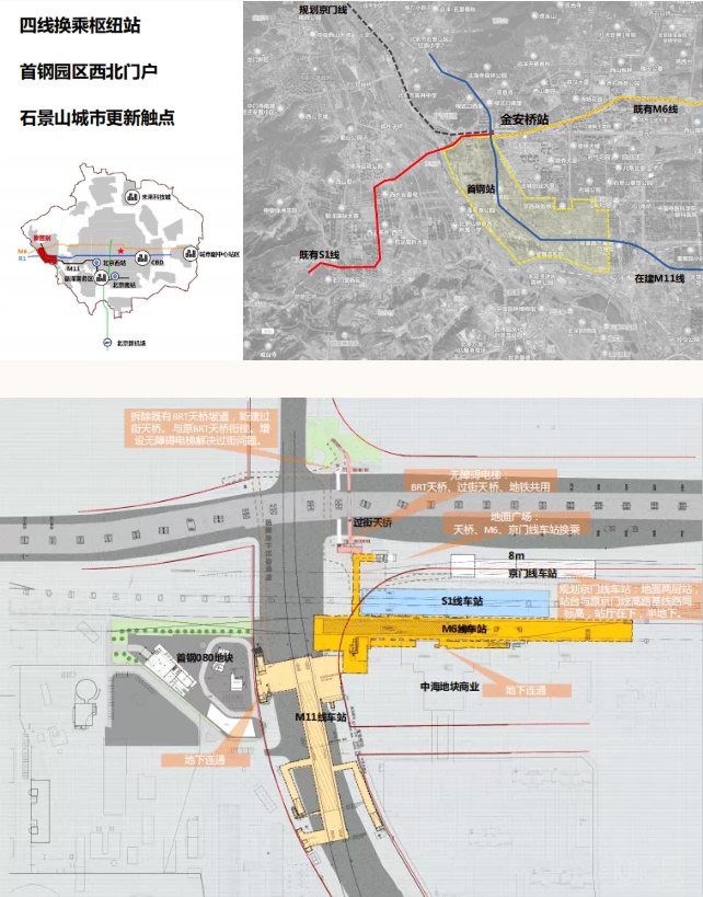 2021北京预计开通的地铁有哪些