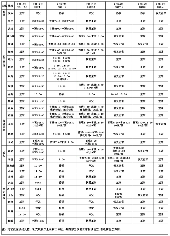 2021西安客运站春节时刻表