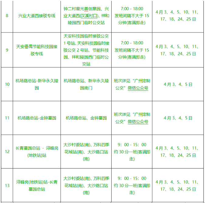 2021广东清明高速易拥堵路段 广州清明定制专线运行时间及站点