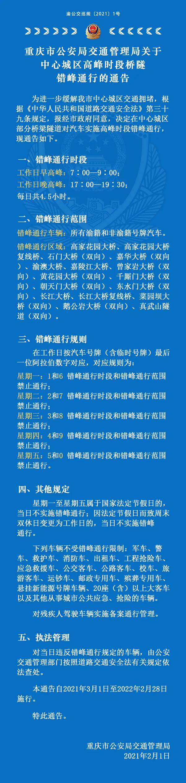 2021重庆中心城区桥隧错峰通行时间路段及限行尾号