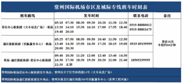 12月常州国际机场航班计划表及大巴时刻表