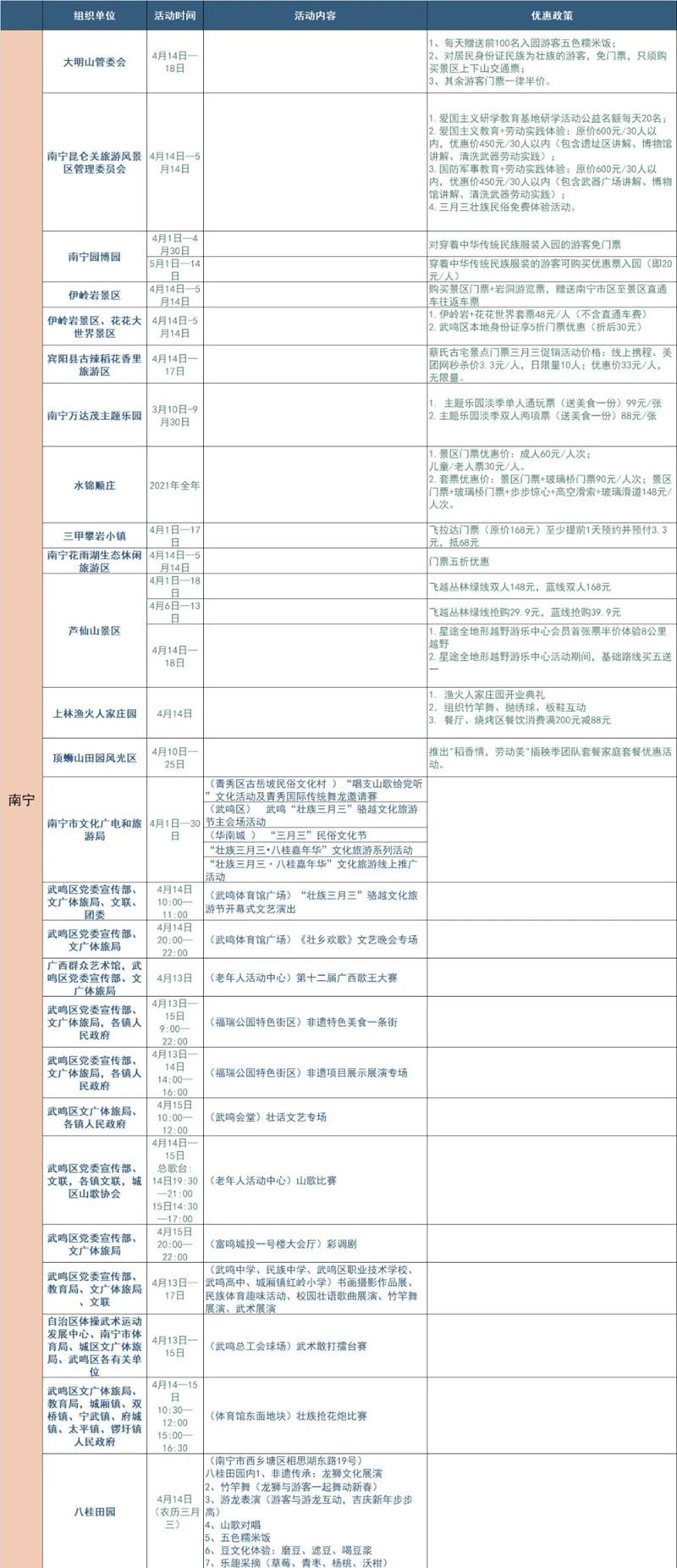 2021广西33消费节什么时候开始-活动详情