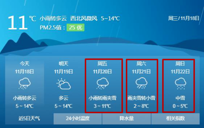 2020神农架什么时候下雪 神农架冬天好玩吗