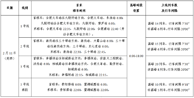 2021春节合肥地铁运营时间