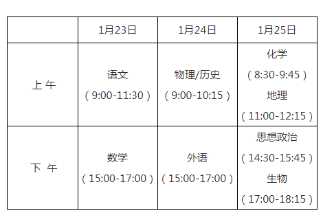 2021通州新高考适应性考试交通管制时间及路段