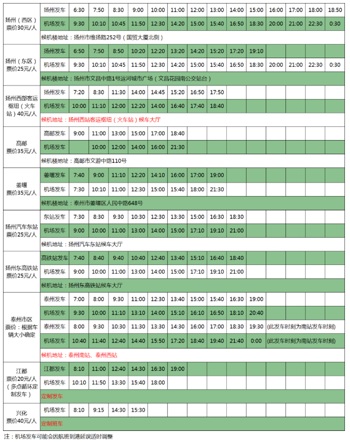 2021扬泰机场夏季航班时刻表-机场大巴最新时刻表