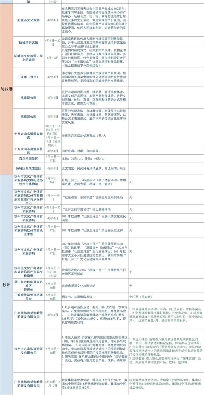 2021广西33消费节什么时候开始-活动详情