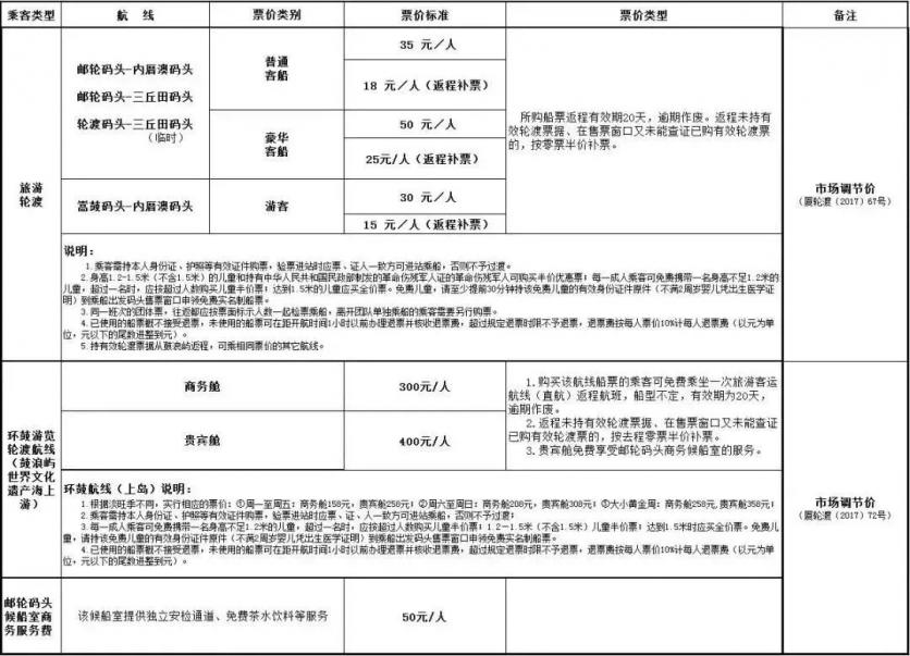 2020年国庆鼓浪屿船票售票时间 鼓浪屿船票怎么购买-选码头及航线攻略