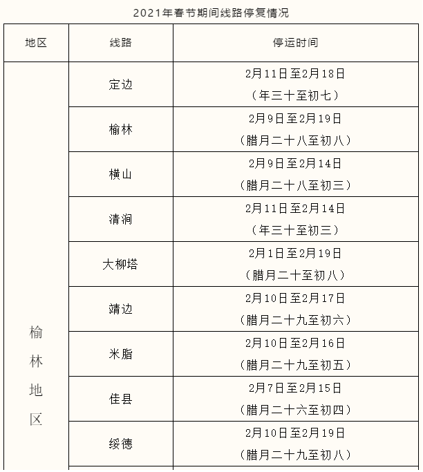 2021西安客运站春节时刻表