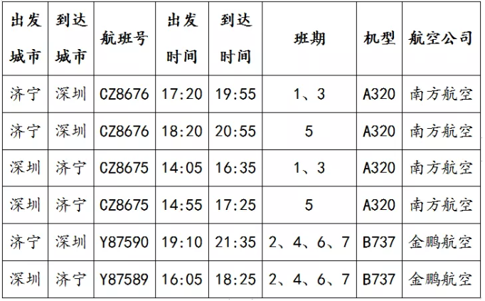 2021济宁机场夏秋季航班时刻 济宁出发特价机票信息汇总