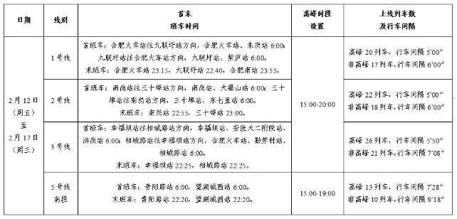 2021春节合肥地铁运营时间