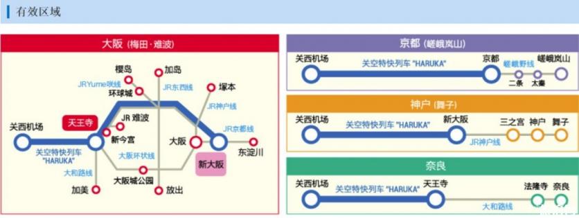 关西旅游买不买JRPass 关西地区交通卡怎么购买