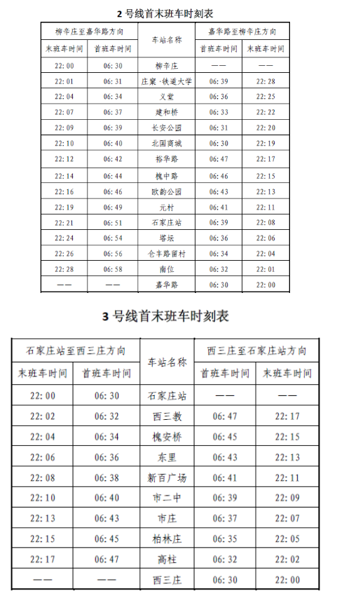 石家庄火车站暂停进站乘车 1月7日起石家庄地铁首末班车时间及行车距离调整