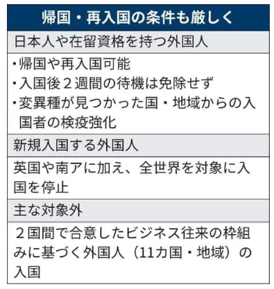 日本回中国需要隔离吗 2021去日本要隔离吗