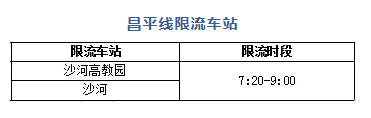 北京地铁限流措施 2021北京公交线路调整汇总