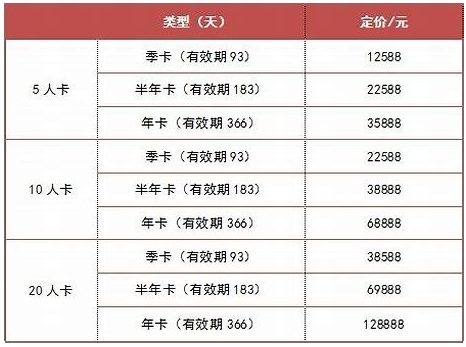 祥鹏航空无限飞怎么买-多少钱 祥鹏航空无限飞套票退票流程