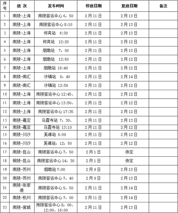 芜湖出租车春节加价调整 2021春节芜湖客运站停班复班时间