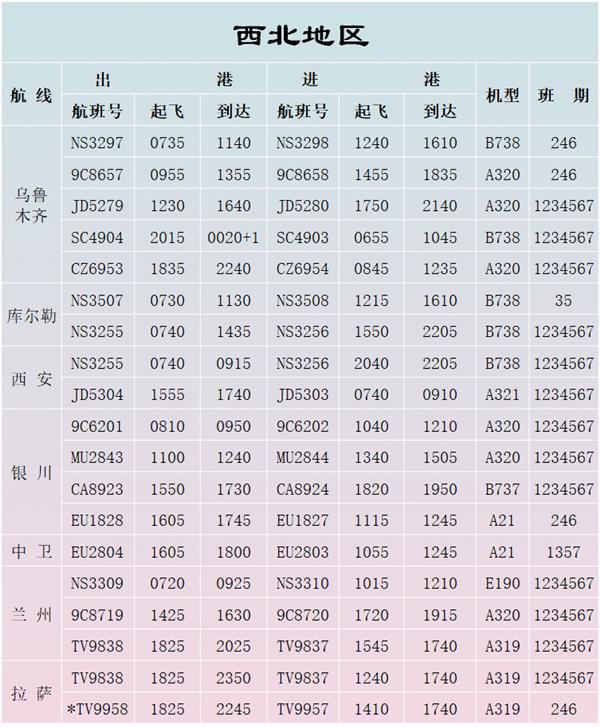 2021石家庄机场夏季航班时刻表-大巴时刻表 石家庄飞机什么时候恢复