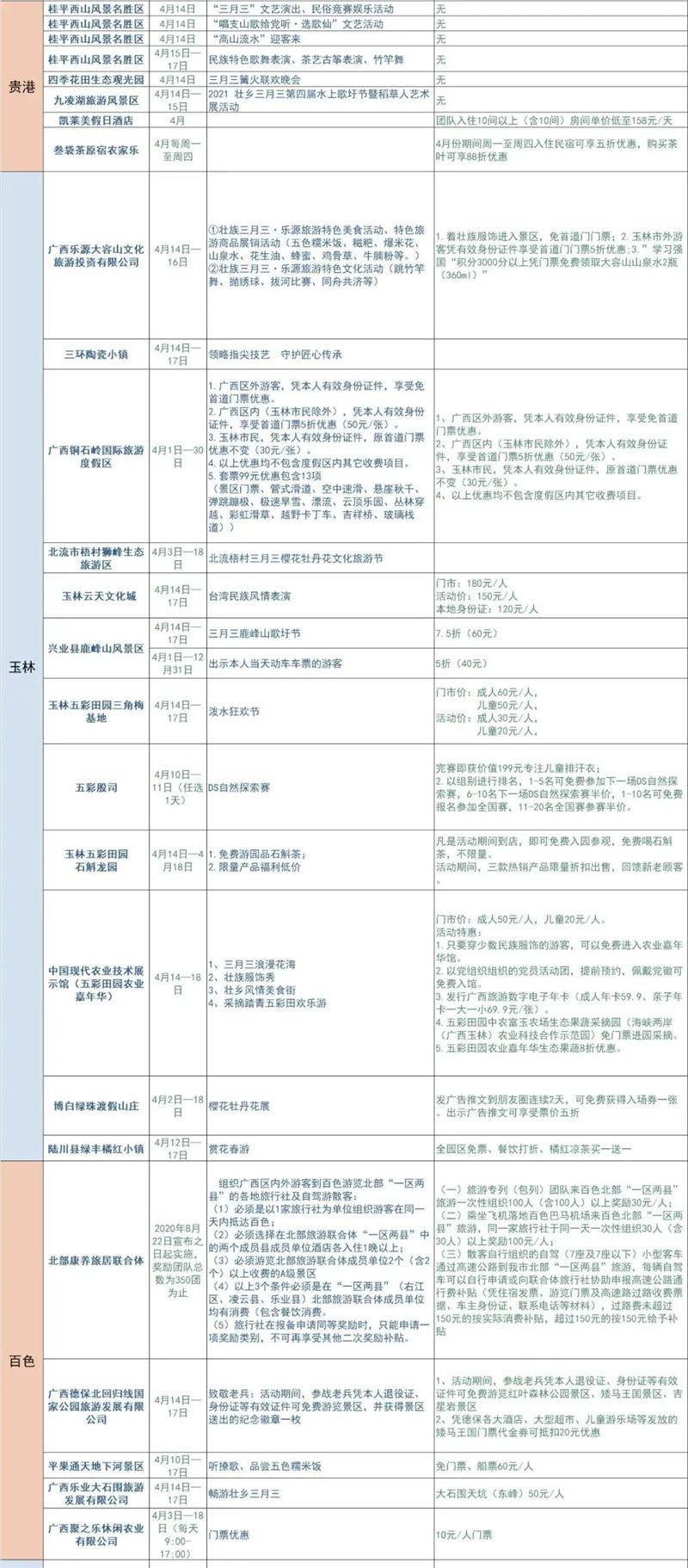 2021广西33消费节什么时候开始-活动详情