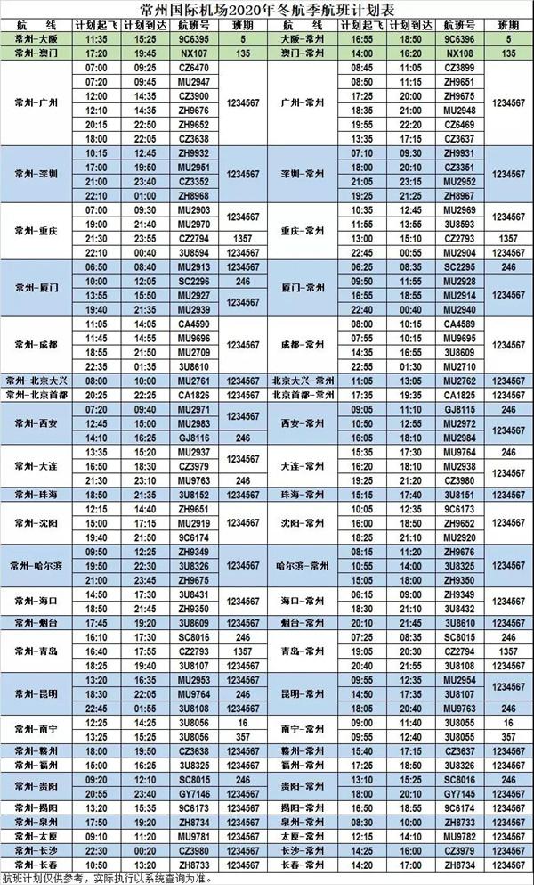 12月常州国际机场航班计划表及大巴时刻表