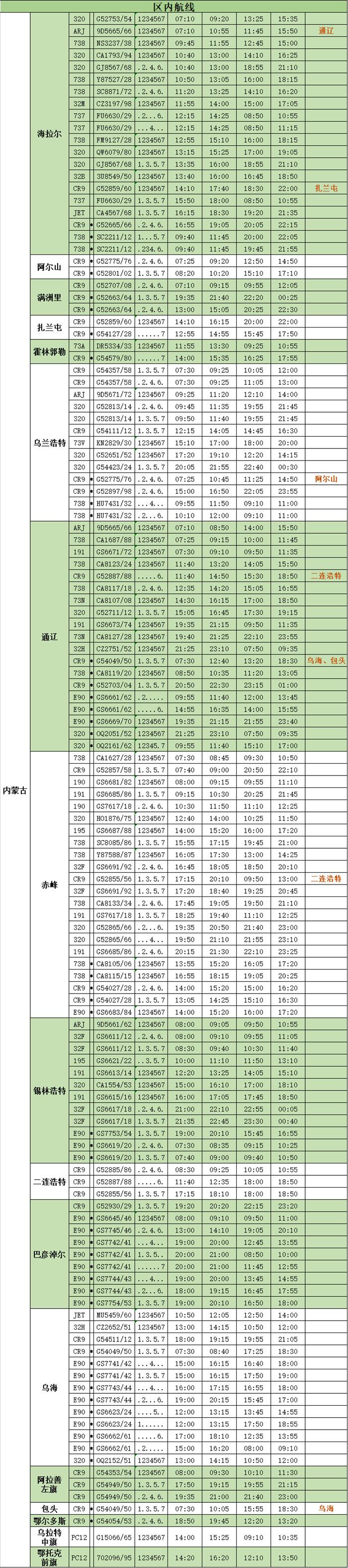 2021呼和浩特白塔机场停车场收费标准-机场夏季航班时刻表