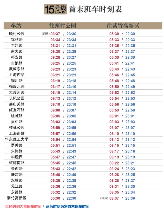 上海地铁15号线什么时候通车-运营时间及站点