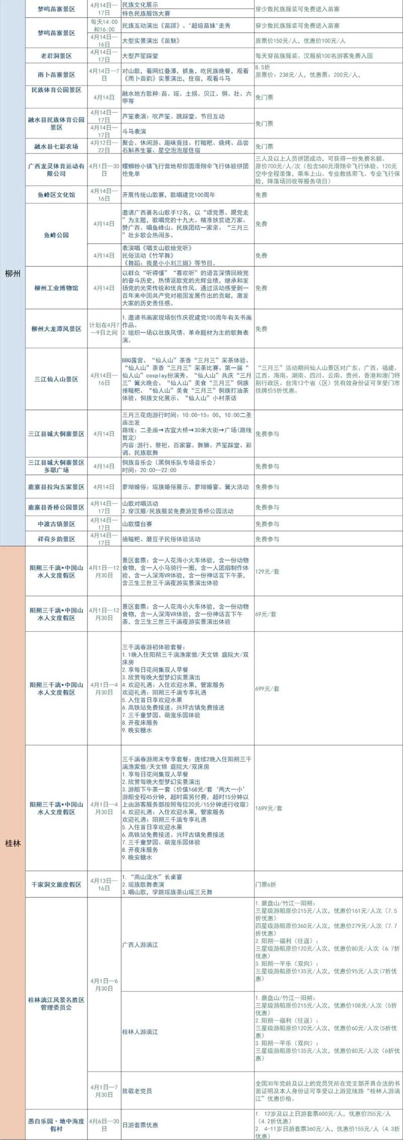 2021广西33消费节什么时候开始-活动详情