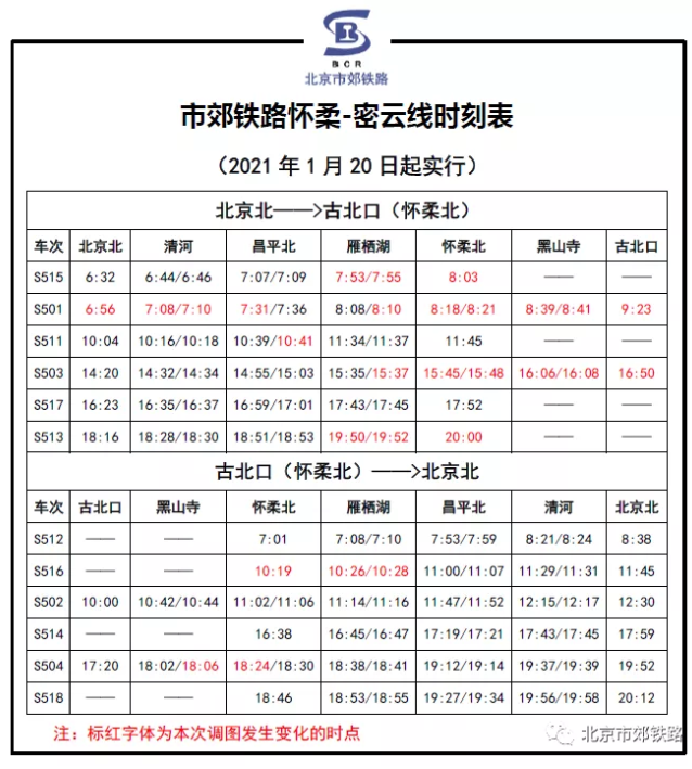 2021北京市郊铁路S2线、怀密线及通密线最新时刻表