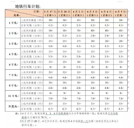 2021武汉清明节扫墓需要预约吗 武汉扫墓公交专线汇总