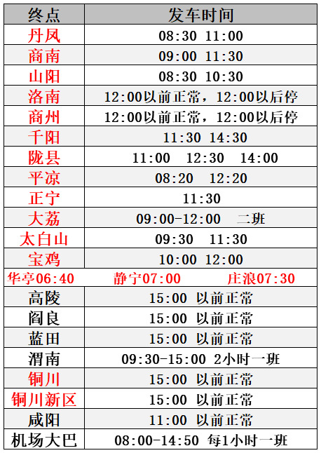 2021西安客运站春节时刻表