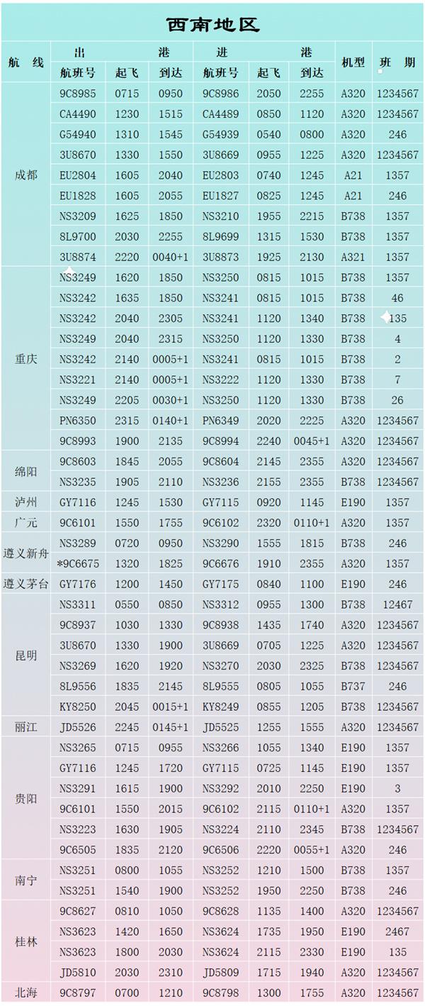 2021石家庄机场夏季航班时刻表-大巴时刻表 石家庄飞机什么时候恢复