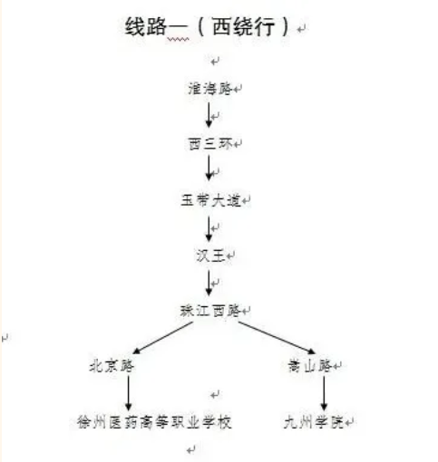 徐州马拉松2021开始和结束时间-免费乘坐公交地铁