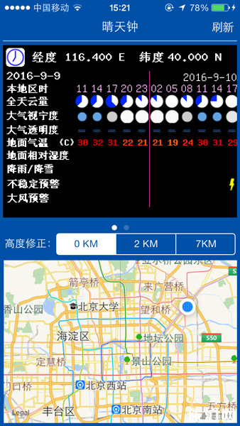 日出日落怎么拍 日出日落摄影技巧