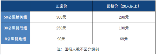 2021太原玉泉山山地越野挑战赛比赛时间路线及报名指南