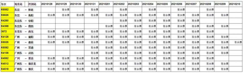 2021广东始发列车停运班次汇总