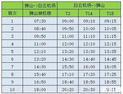 2020佛山白云机场大巴时刻表-候机楼时刻表