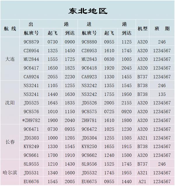 2021石家庄机场夏季航班时刻表-大巴时刻表 石家庄飞机什么时候恢复