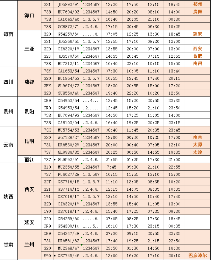 2021呼和浩特白塔机场停车场收费标准-机场夏季航班时刻表