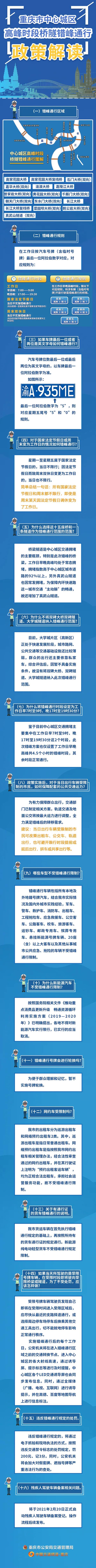 2021重庆中心城区桥隧错峰通行时间路段及限行尾号