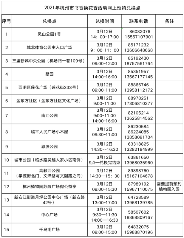 2021杭州植树节认建认养活动汇总 杭州植树节哪里可以种树 