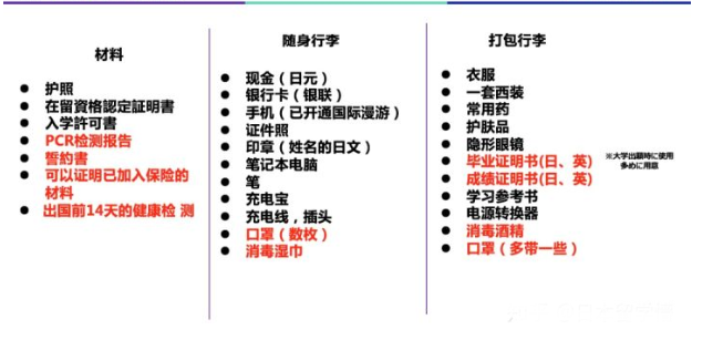 日本回国需要什么手续 留学生去日本要准备什么资料