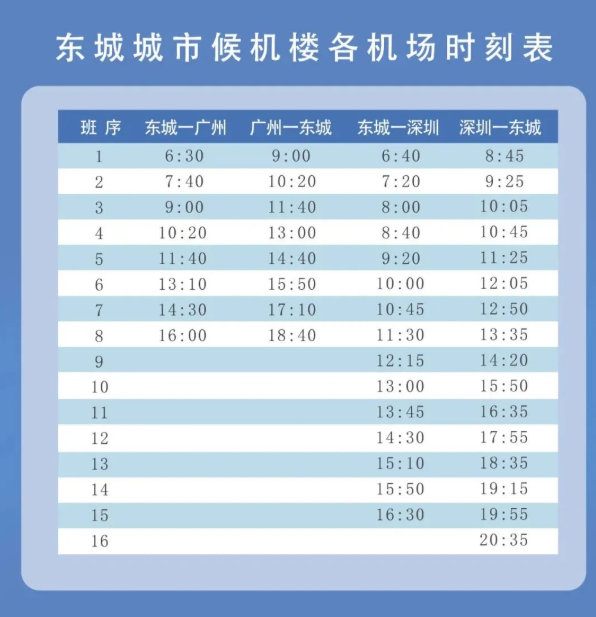 2020年11月东莞机场大巴时刻表最新