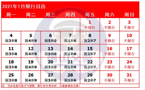 2021年唐山限行尾号时间及路段 1月4日起唐山限行与北京同步