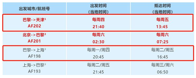 法国回中国需要隔离吗 法国回国的机票在哪买