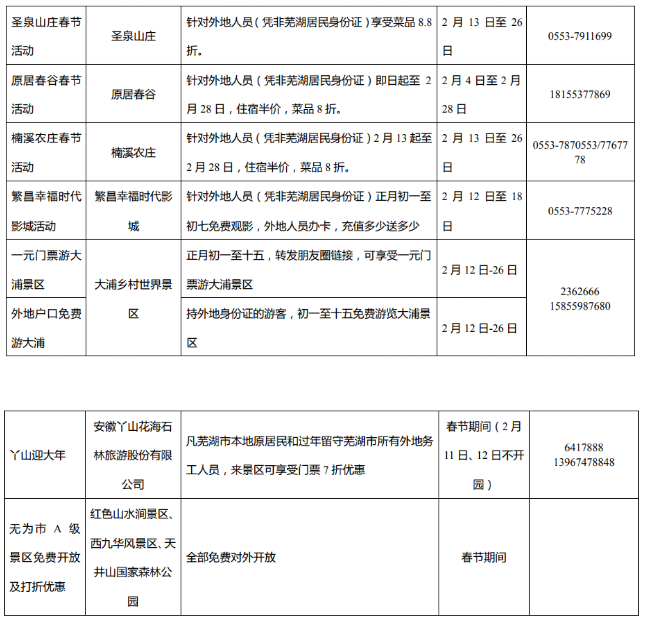 2021春节芜湖免费场馆活动及预约信息