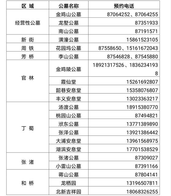 2021宜兴清明扫墓怎么预约