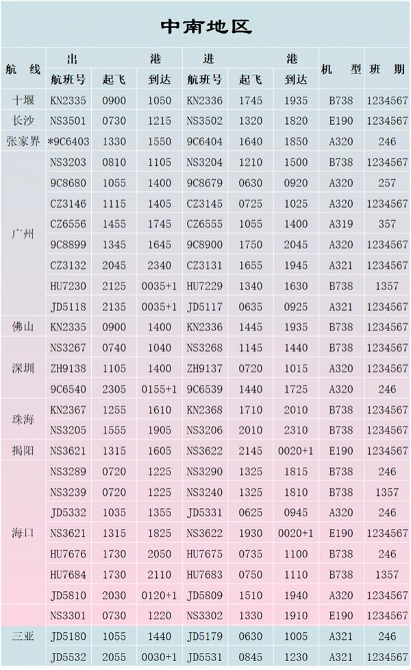 2021石家庄机场夏季航班时刻表-大巴时刻表 石家庄飞机什么时候恢复