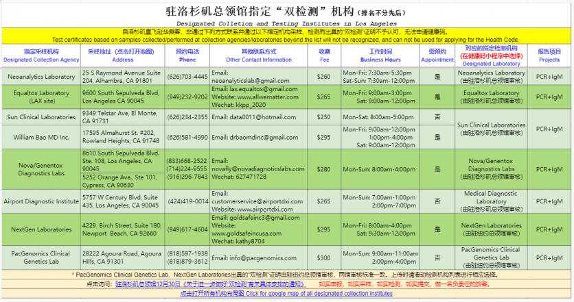 2021新冠肺炎痊愈后能回国吗-回国时间线