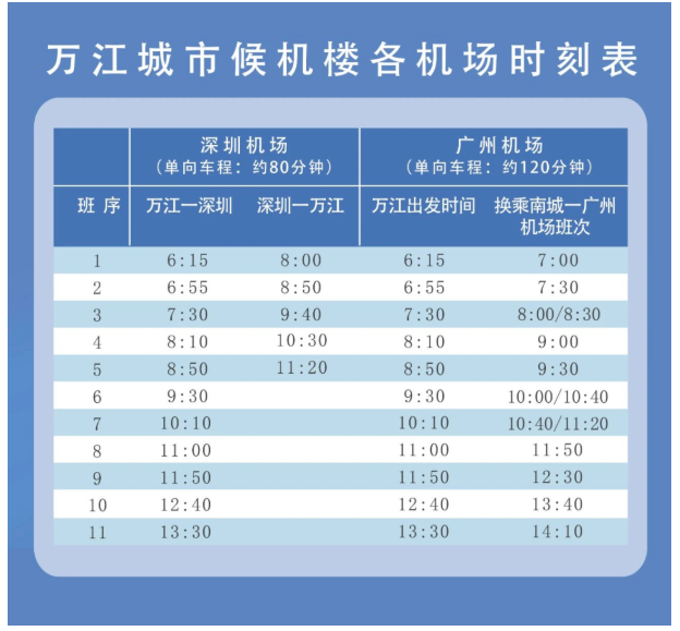 2020年11月东莞机场大巴时刻表最新